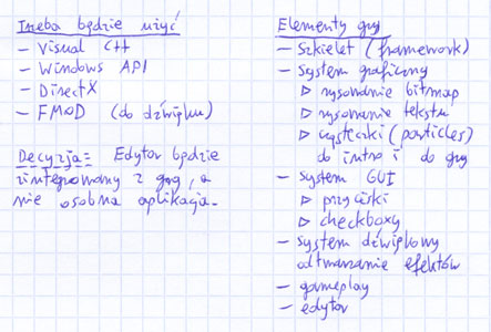 Projektowanie - efekt fazy analizy